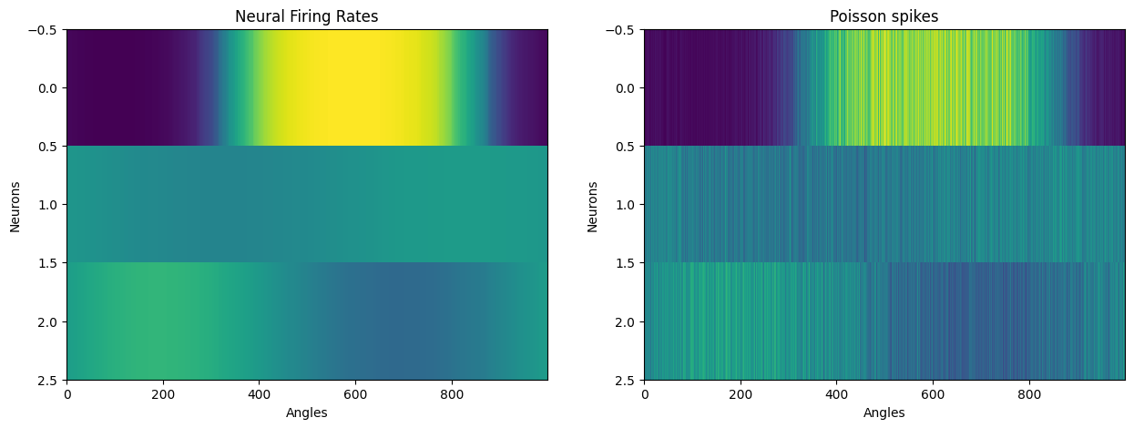 ../_images/notebooks_01_methods_create_synthetic_data_11_0.png