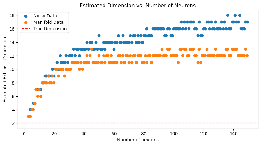 ../_images/notebooks_01_methods_create_synthetic_data_19_3.png