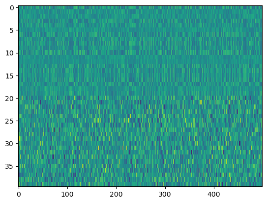 ../_images/notebooks_02_methods_estimate_manifold_dimension_25_1.png