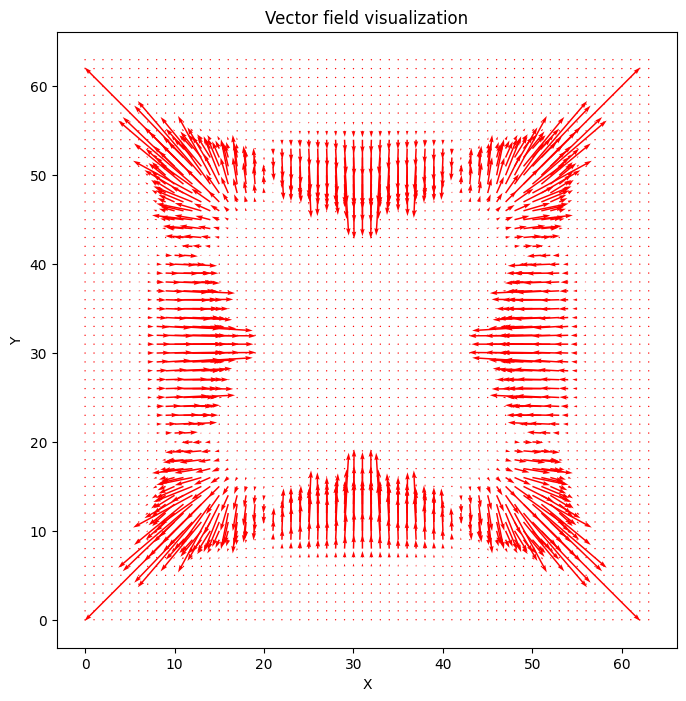 ../_images/notebooks_05_explore_diffeomorphisms_of_space_12_2.png