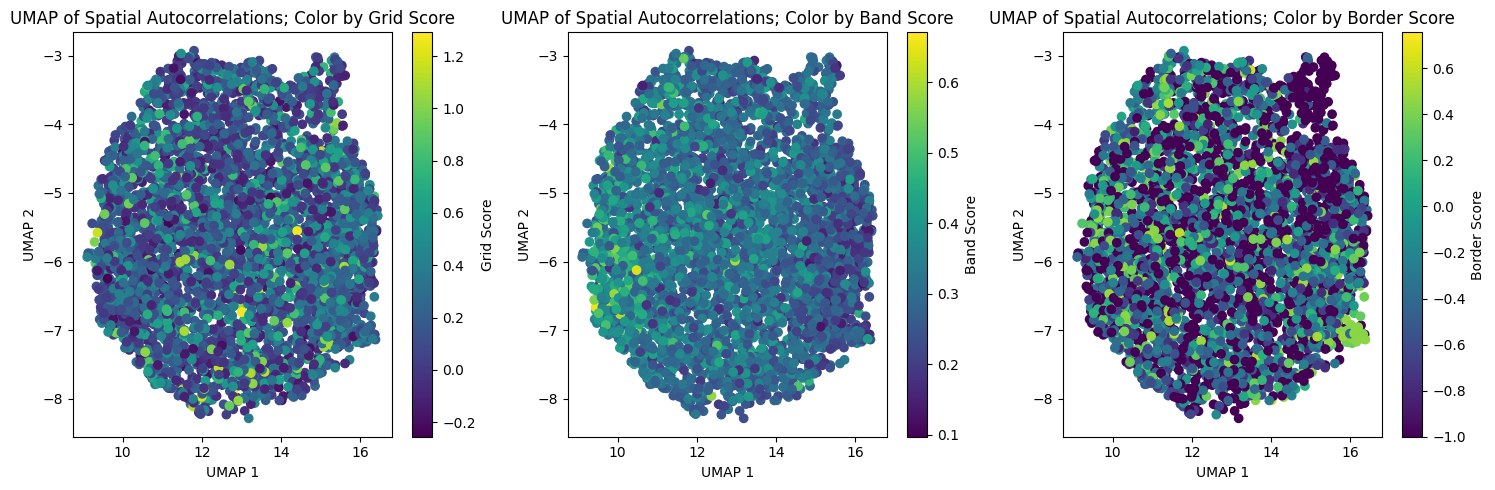 ../_images/notebooks_071_application_dual_agent_rnns_15_0.png