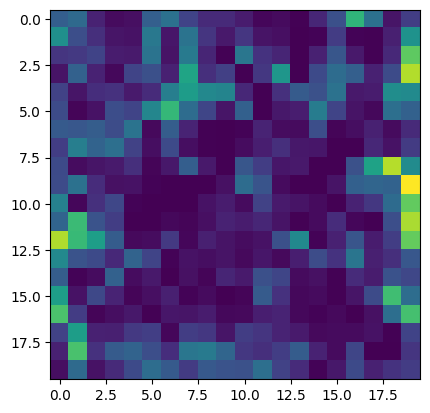 ../_images/notebooks_07_application_rnns_grid_cells_10_0.png