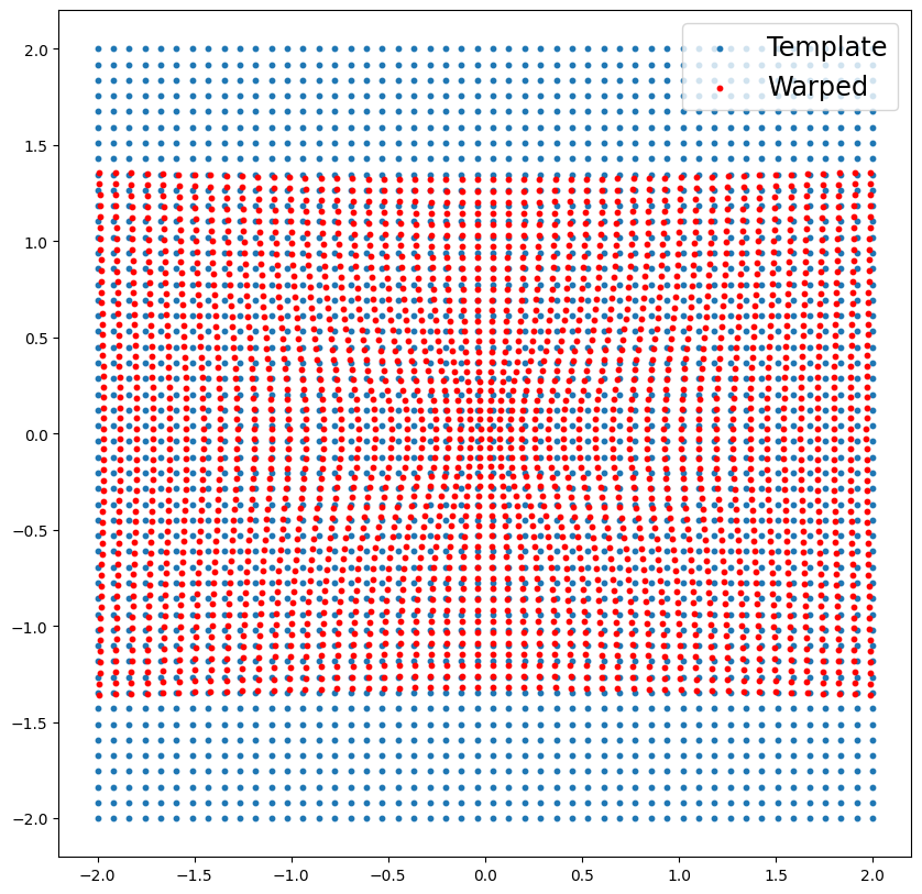 ../_images/notebooks_08_applications_synthetic_grid_cells_8_0.png