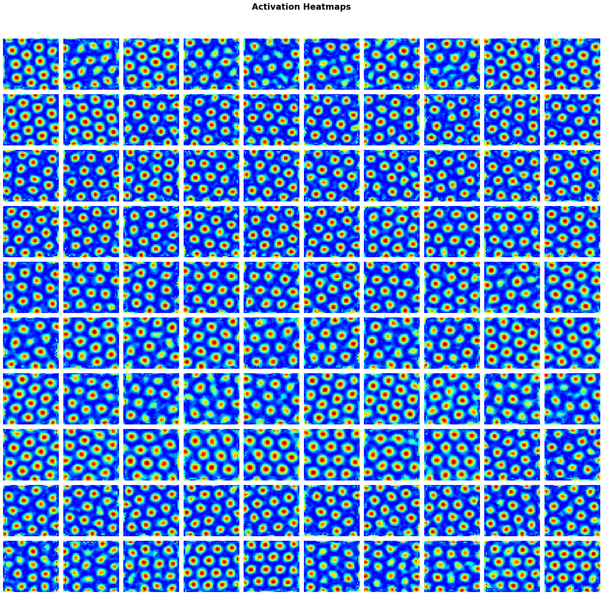 ../_images/notebooks_09_application_rnns_grid_cells_xu_27_0.png