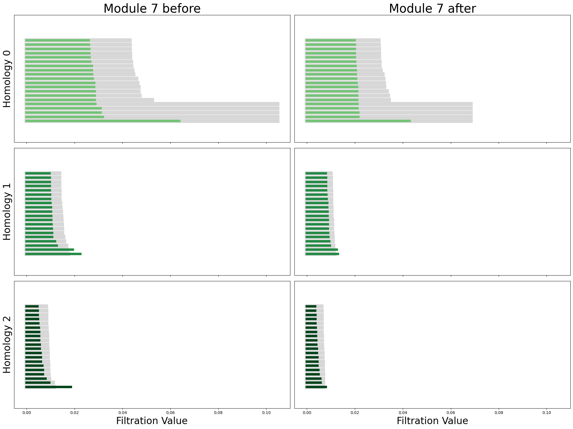 ../_images/notebooks_09_application_rnns_grid_cells_xu_44_0.png