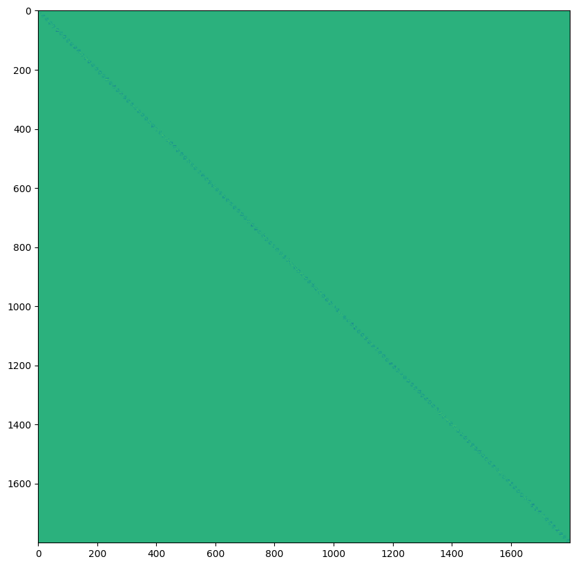 ../_images/notebooks_11_visualize_rnn_14_0.png