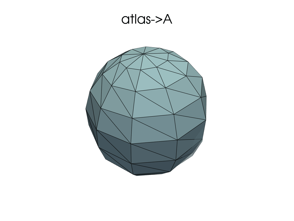 ../../../_images/_generated_notebooks_how_to_deformetrica_deterministic_atlas_20_0.png