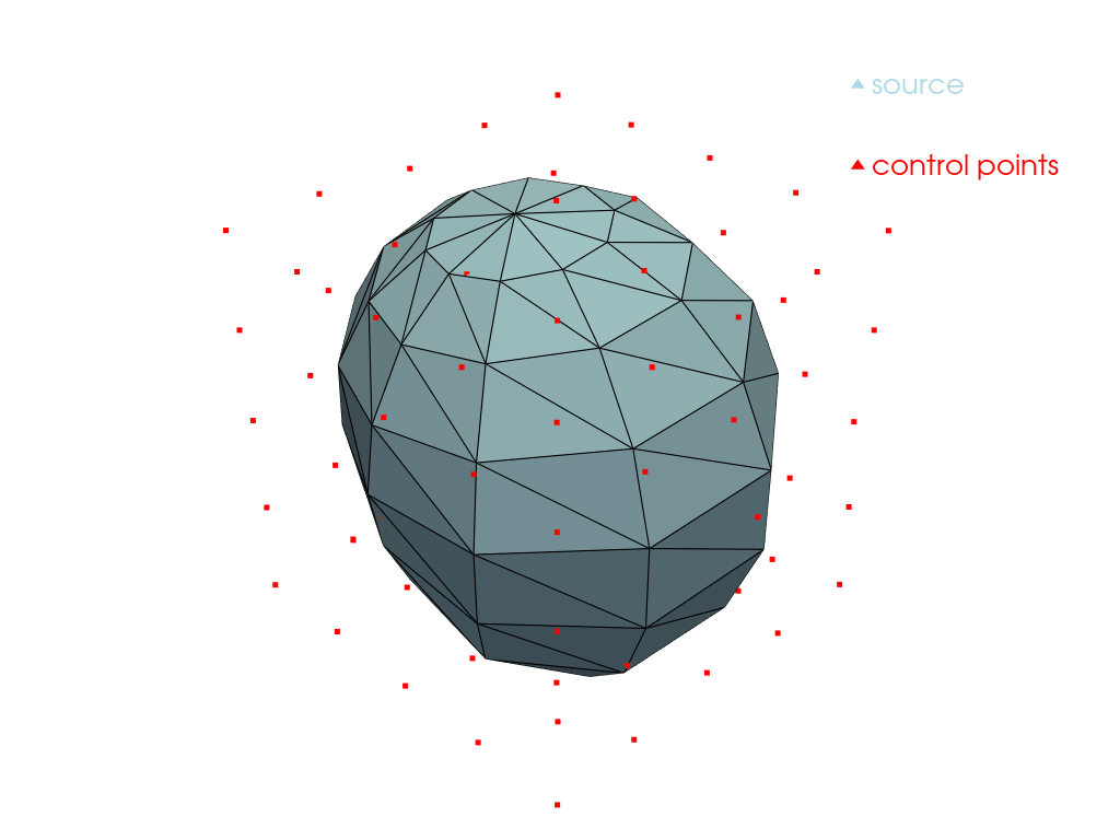../../../_images/_generated_notebooks_how_to_deformetrica_register_mesh_template_17_0.png