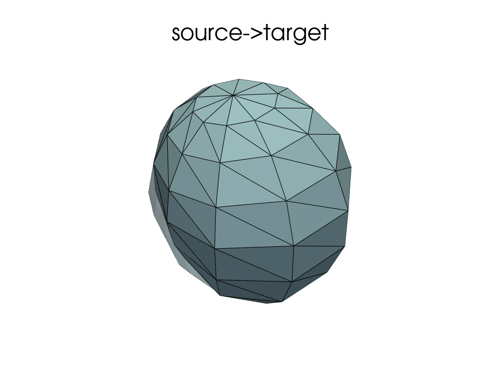 ../../../_images/_generated_notebooks_how_to_deformetrica_register_mesh_template_23_0.png