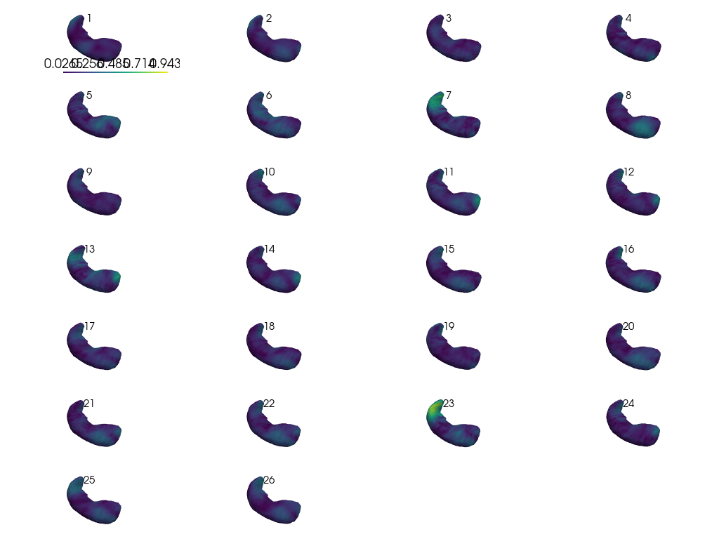 ../../../_images/_generated_notebooks_how_to_lddmm_deterministic_atlas_21_0.png