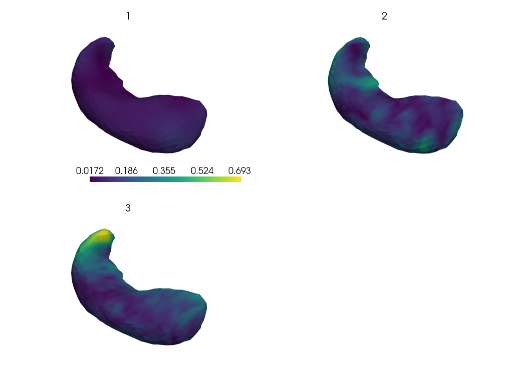 ../../../_images/_notebooks_how_to_all_lddmm_deterministic_atlas_21_0.png