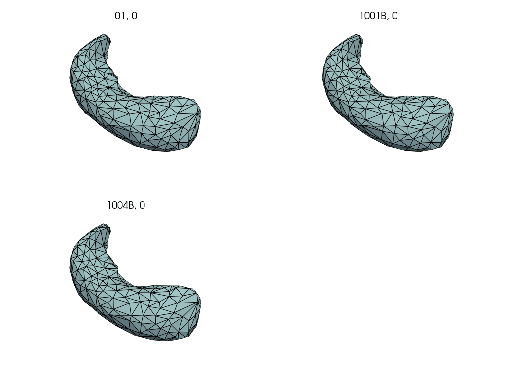 ../../../_images/_notebooks_how_to_all_regression_across_subjects_27_0.png