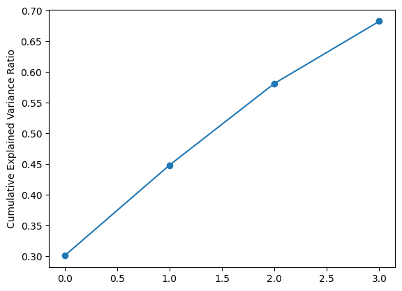../../../_images/_notebooks_how_to_maternal_mesh_dim_reduction_10_0.png