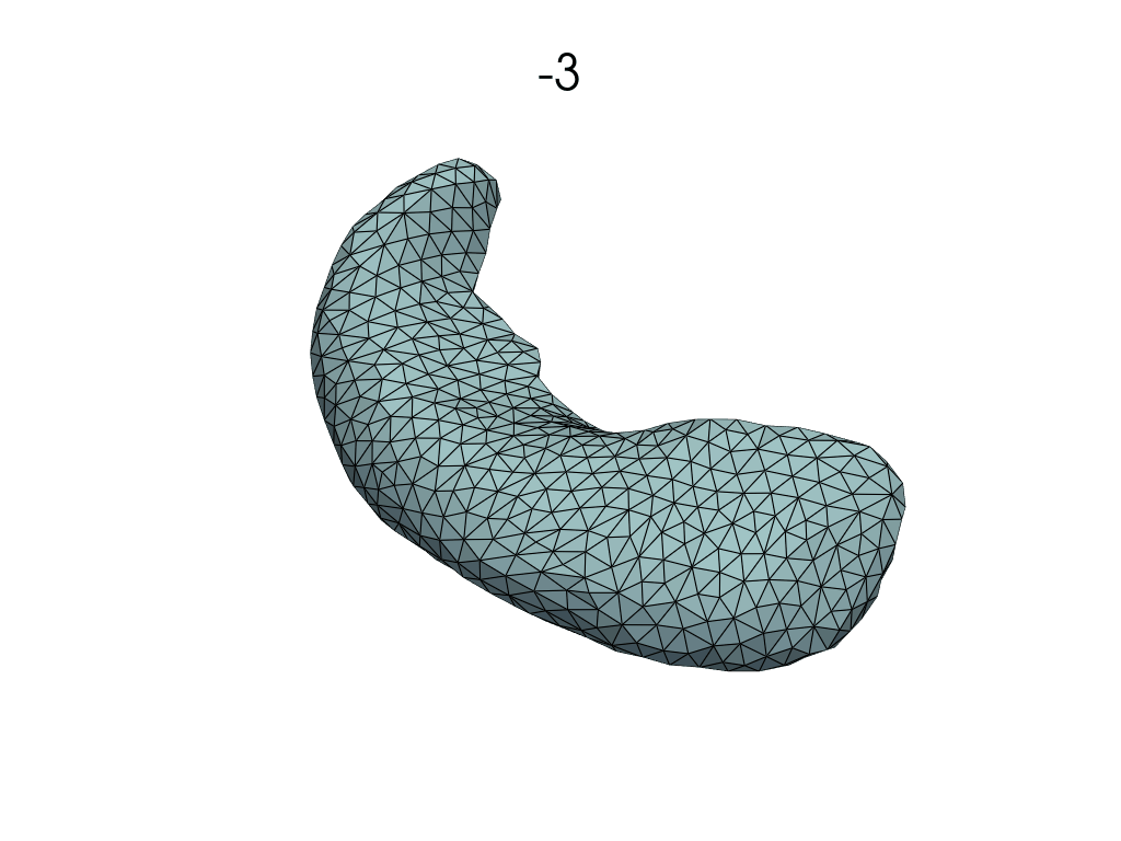 ../../../_images/_notebooks_how_to_mesh_mesh_valued_regression_33_0.png