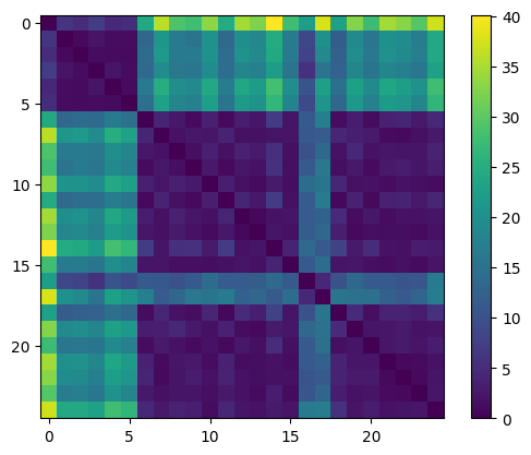 ../../_images/_notebooks_tutorials_mri_left_right_21_1.png