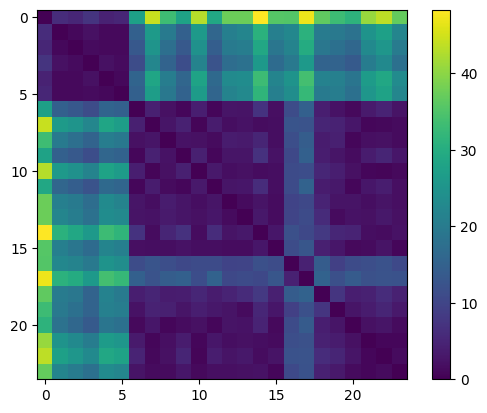 ../../_images/_notebooks_tutorials_mri_left_right_39_1.png